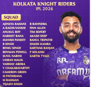 আইপিএল ২০২৫ নিলামে ৬৩.৮৫ কোটি খরচ করে ১৩ জন ক্রিকেটার নিয়ে শক্তিশালী দল গড়ল কলকাতা নাইট রাইডার্স।